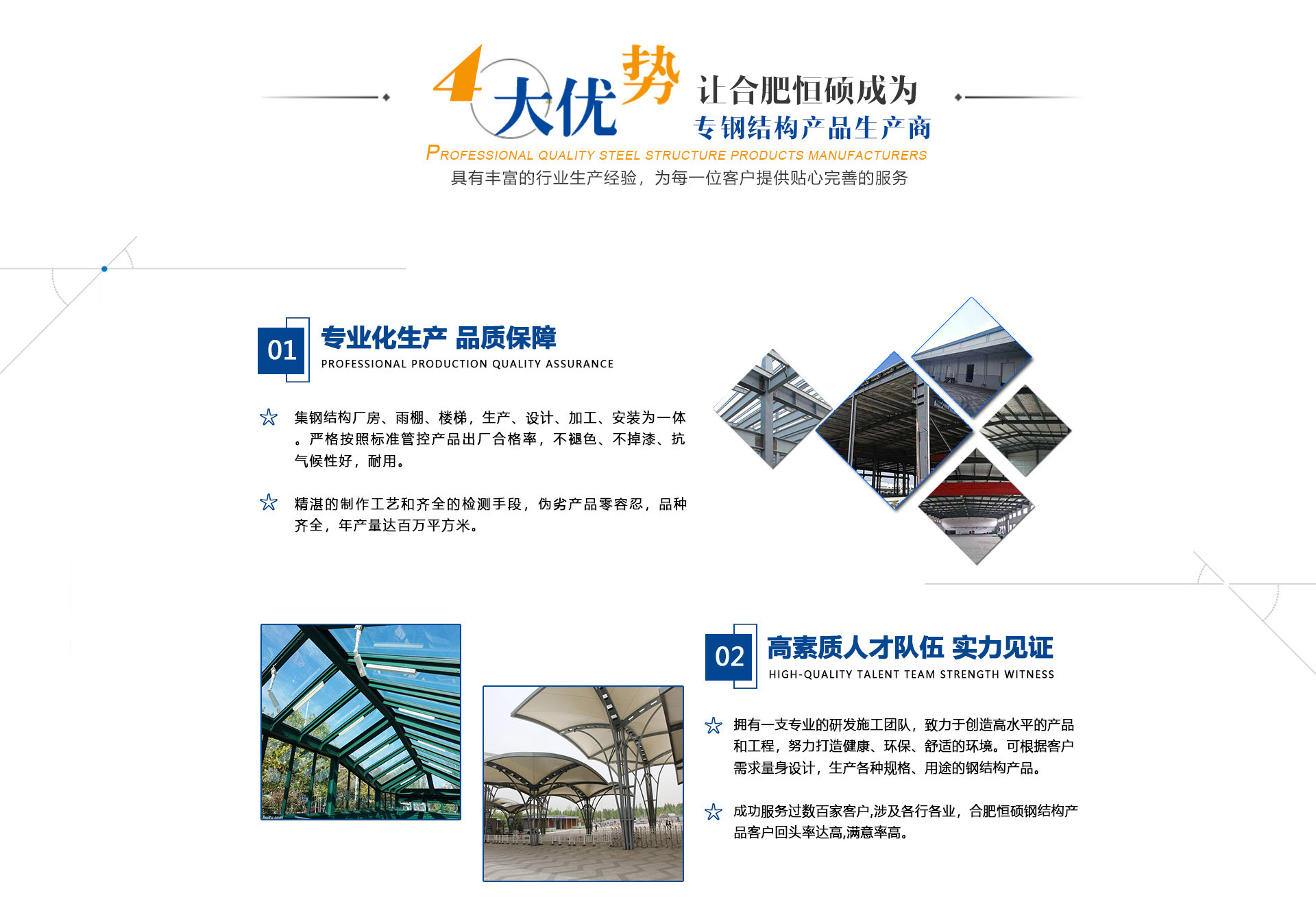 合肥鋼結(jié)構(gòu)雨棚報價